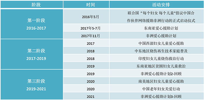 9170金沙(第一娱乐)娱城官网入口