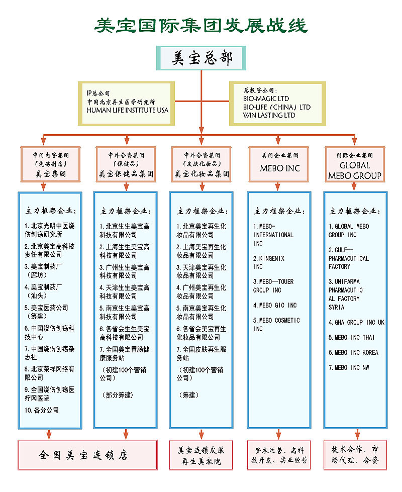 9170金沙(第一娱乐)娱城官网入口