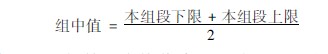 9170金沙集团_第一节 特大面积烧伤病例(1)治疗纪录