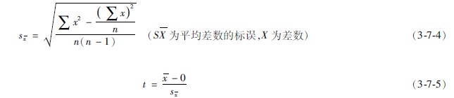 9170金沙集团_第三节 成对样本均数的t磨练
