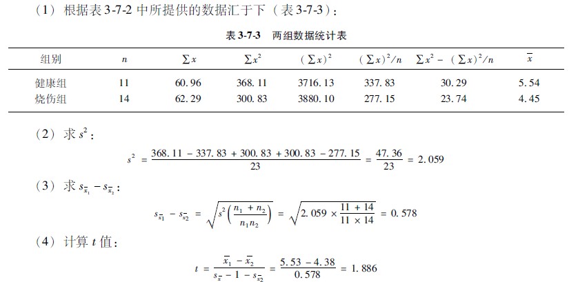 9170金沙集团_第四节 两个样本均数的t磨练