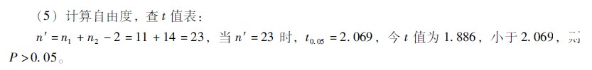 9170金沙集团_第四节 两个样本均数的t磨练