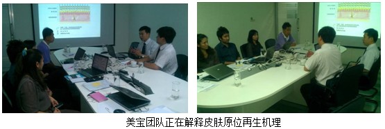 9170金沙集团_泰国着力开展再生医疗手艺多学科应用